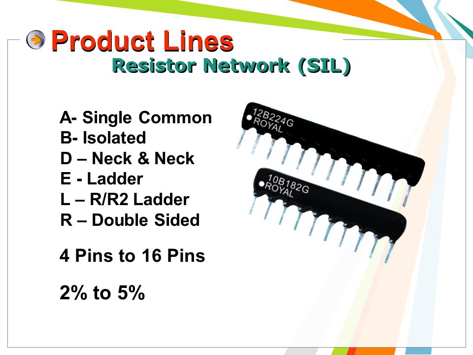 Product Lines 7 Resistor Network (SIL) A- Single Common B- Isolated D – Neck & Neck E - Ladder L – R/R2 Ladder R – Double Sided 4 Pins to 16 Pins 2% to 5%