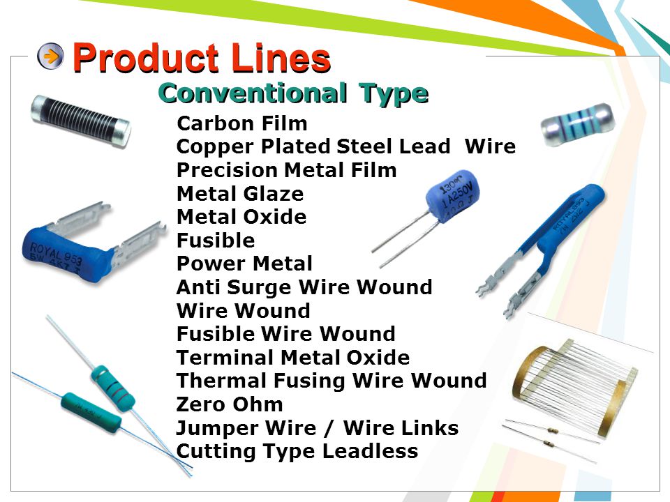 Product Lines 8 Conventional Type Carbon Film Copper Plated Steel Lead Wire Precision Metal Film Metal Glaze Metal Oxide Fusible Power Metal Anti Surge Wire Wound Wire Wound Fusible Wire Wound Terminal Metal Oxide Thermal Fusing Wire Wound Zero Ohm Jumper Wire / Wire Links Cutting Type Leadless