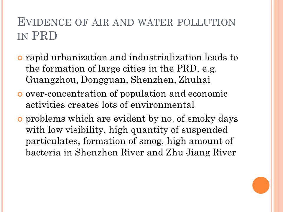 Essay On Urbanisation