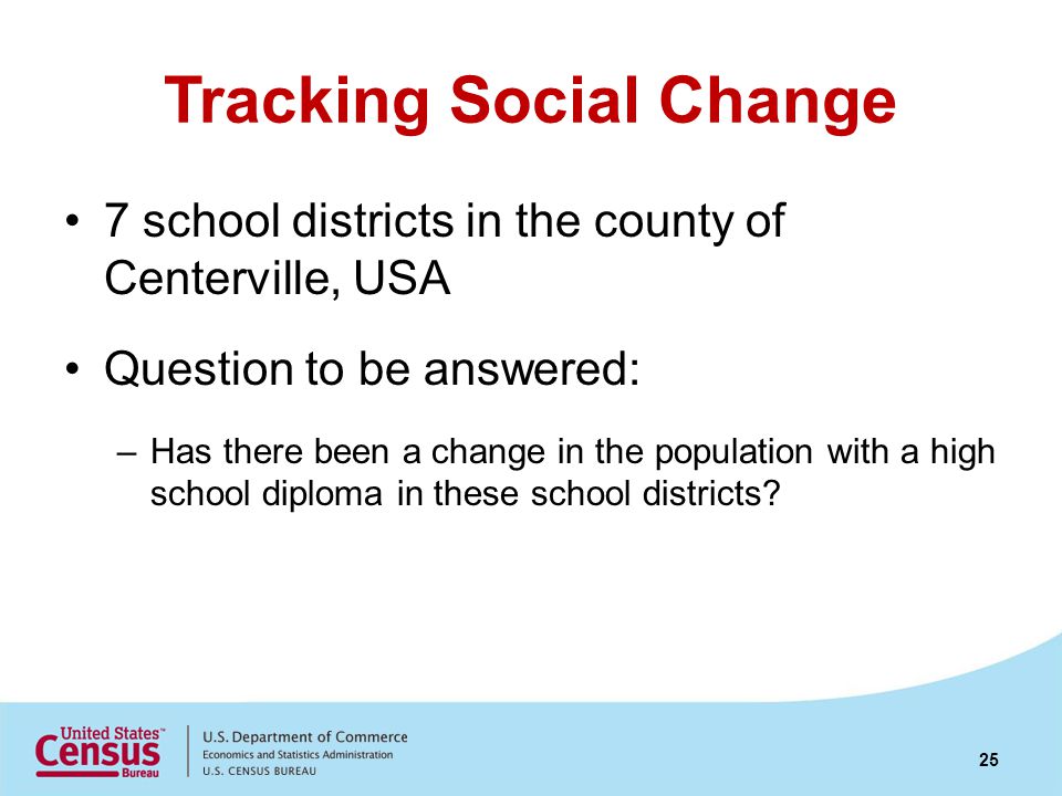 Tracking Social Change 7 school districts in the county of Centerville, USA Question to be answered: –Has there been a change in the population with a high school diploma in these school districts.
