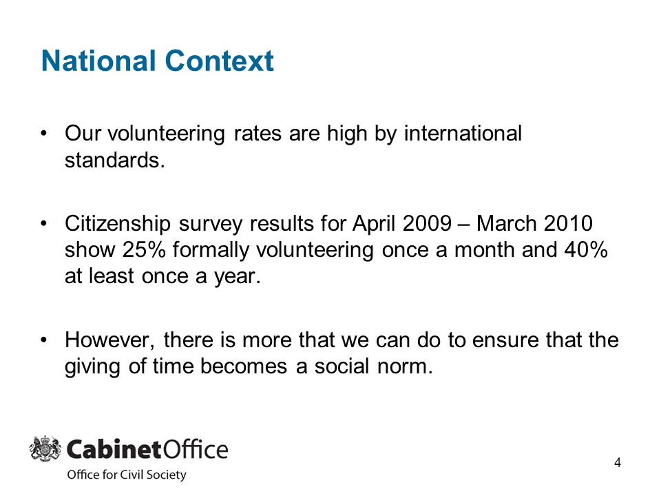 National Context Our volunteering rates are high by international standards.