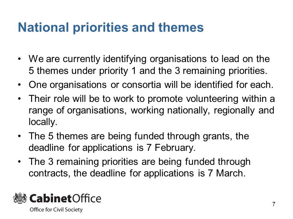 National priorities and themes We are currently identifying organisations to lead on the 5 themes under priority 1 and the 3 remaining priorities.