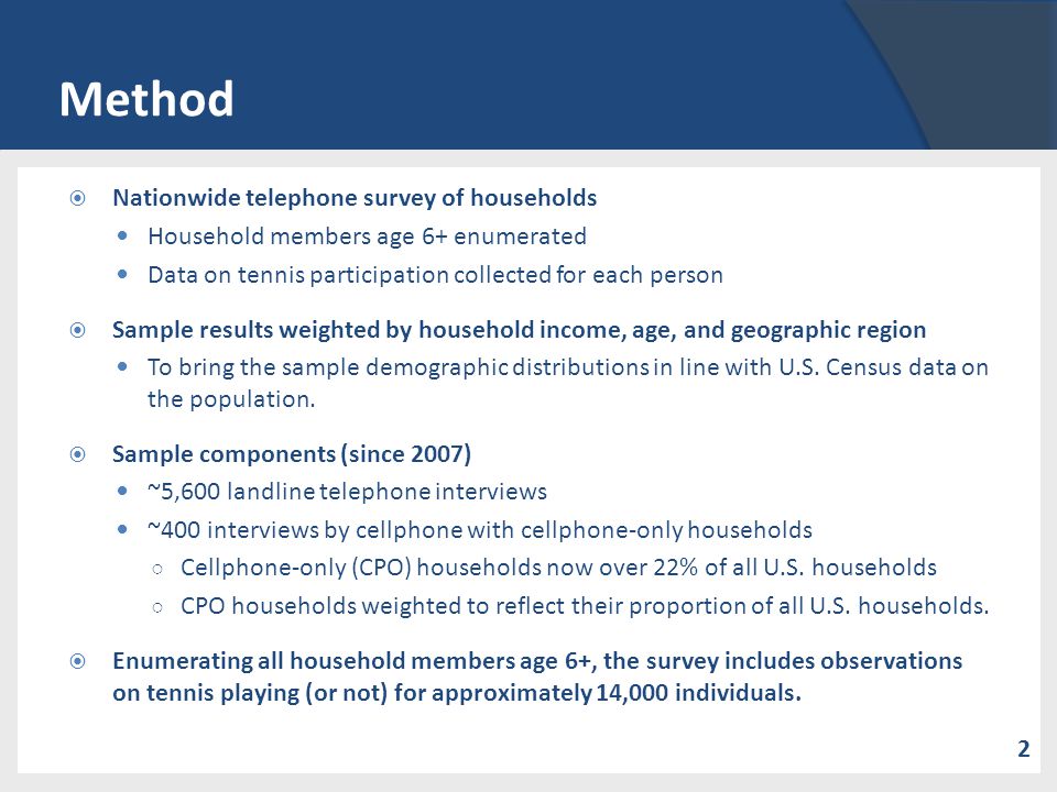 Method Nationwide telephone survey of households Household members age 6+ enumerated Data on tennis participation collected for each person Sample results weighted by household income, age, and geographic region To bring the sample demographic distributions in line with U.S.