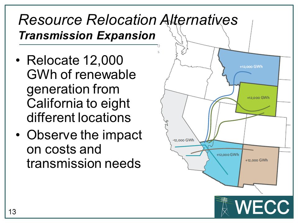 13 Resource Relocation Alternatives Transmission Expansion Relocate 12,000 GWh of renewable generation from California to eight different locations Observe the impact on costs and transmission needs