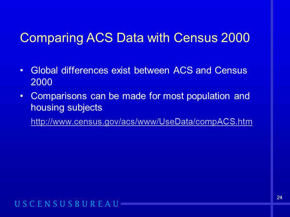 24 Comparing ACS Data with Census 2000 Global differences exist between ACS and Census 2000 Comparisons can be made for most population and housing subjects