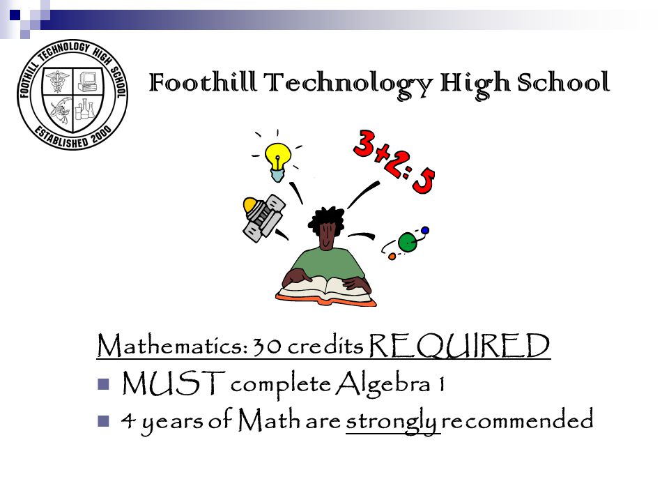 Foothill Technology High School Mathematics: 30 credits REQUIRED MUST complete Algebra 1 4 years of Math are strongly recommended