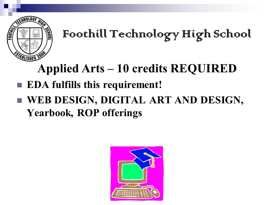 Foothill Technology High School Applied Arts – 10 credits REQUIRED EDA fulfills this requirement.
