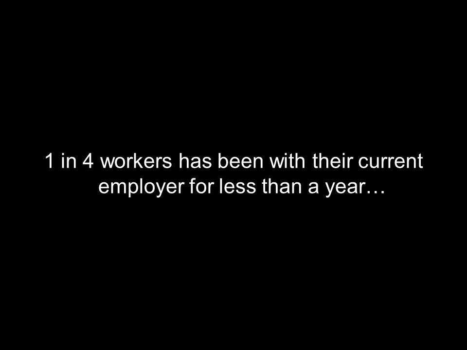 1 in 4 workers has been with their current employer for less than a year…