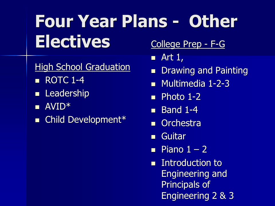 What are college preparatory electives