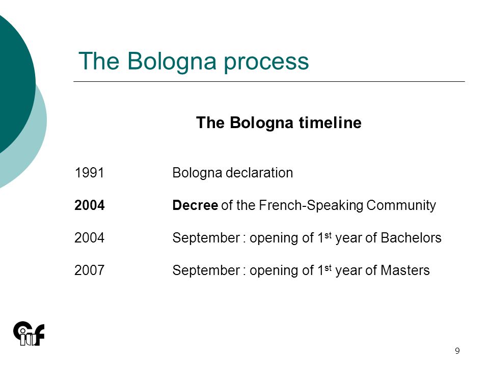 9 The Bologna process The Bologna timeline 1991Bologna declaration 2004Decree of the French-Speaking Community 2004September : opening of 1 st year of Bachelors 2007September : opening of 1 st year of Masters