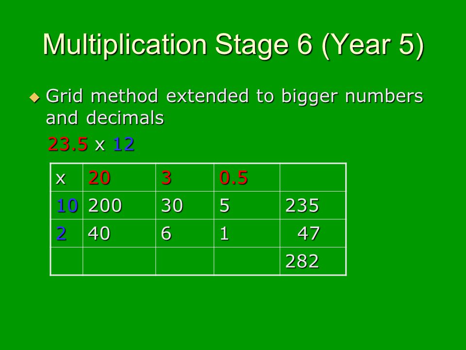 Multiplication Stage 6 (Year 5) Grid method extended to bigger numbers and decimals Grid method extended to bigger numbers and decimals 23.5 x x 12 x