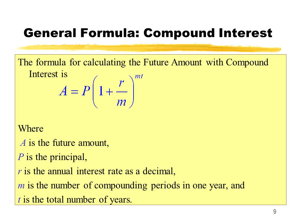 Learning Objectives For Section Ppt Download 9 General Formula Compound Interest