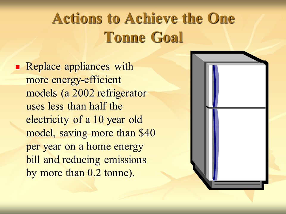Actions to Achieve the One Tonne Goal Replace appliances with more energy-efficient models (a 2002 refrigerator uses less than half the electricity of a 10 year old model, saving more than $40 per year on a home energy bill and reducing emissions by more than 0.2 tonne).