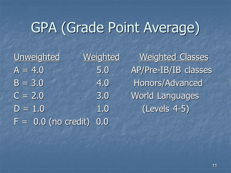 11 GPA (Grade Point Average) UnweightedWeighted A = B = C = D = F = 0.0 (no credit) 0.0 Weighted Classes Weighted Classes AP/Pre-IB/IB classes AP/Pre-IB/IB classes Honors/Advanced Honors/Advanced World Languages World Languages (Levels 4-5) (Levels 4-5)
