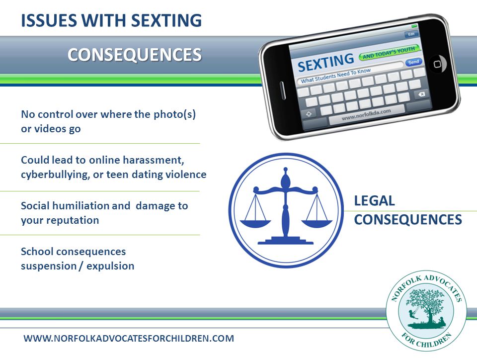 CONSEQUENCES ISSUES WITH SEXTING No control over where the photo(s) or videos go Could lead to online harassment, cyberbullying, or teen dating violence Social humiliation and damage to your reputation School consequences suspension / expulsion LEGAL CONSEQUENCES