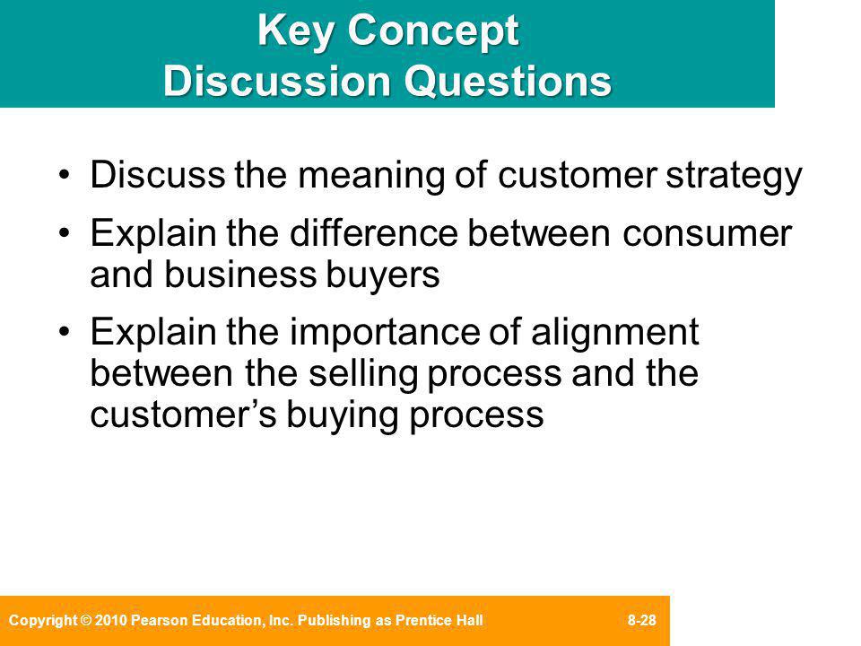 explain customer buying behavior explain customer buying behavior