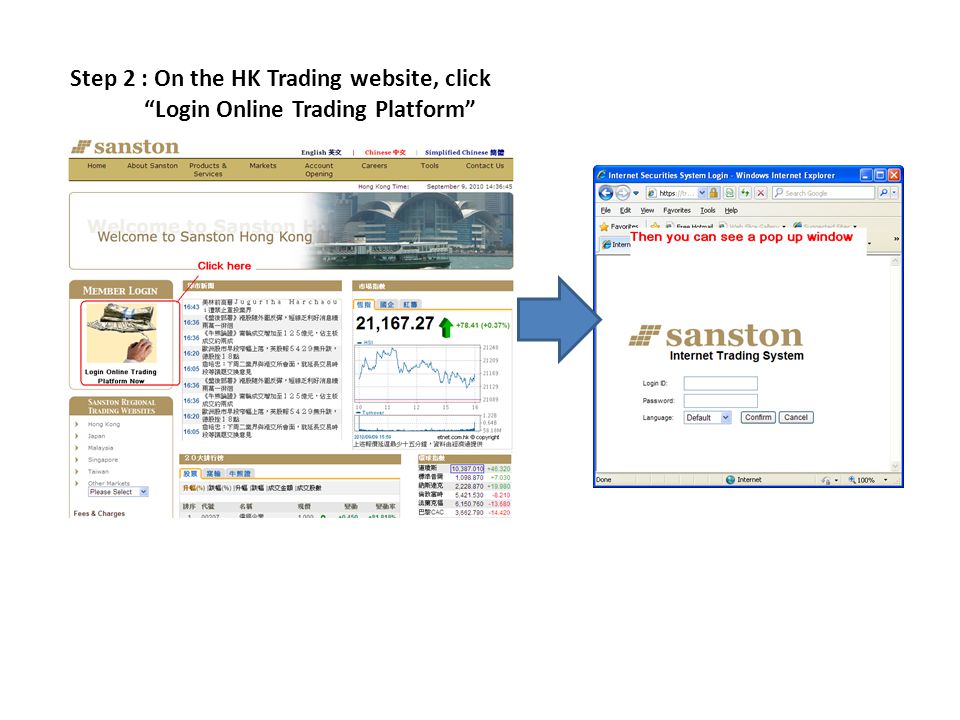 Step 2 : On the HK Trading website, click Login Online Trading Platform
