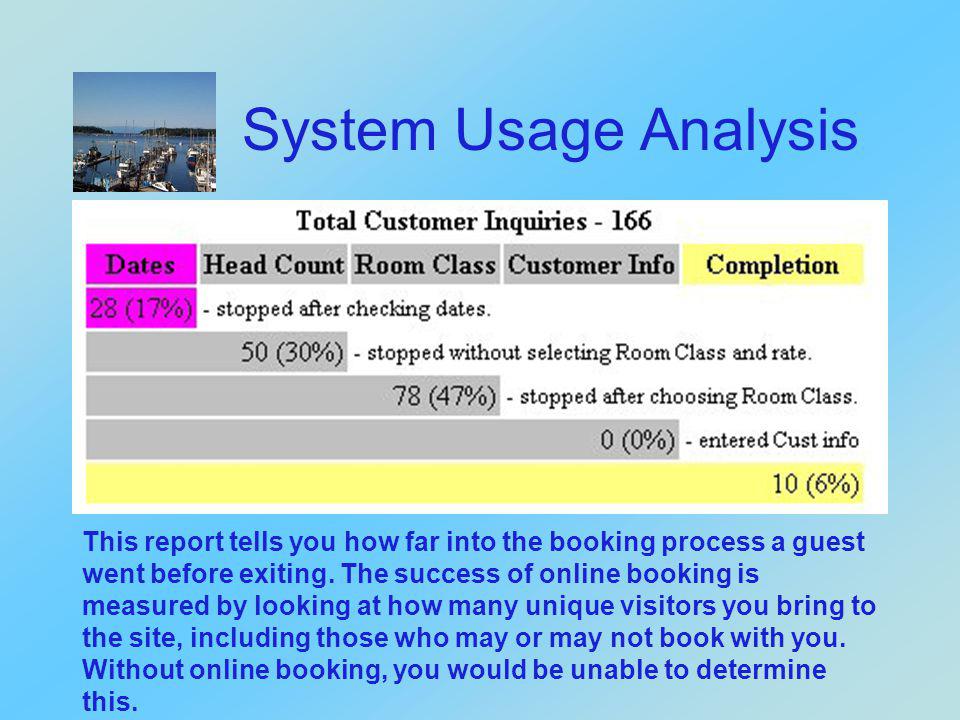 Reporting Reporting is a both an issue and an opportunity for online booking.