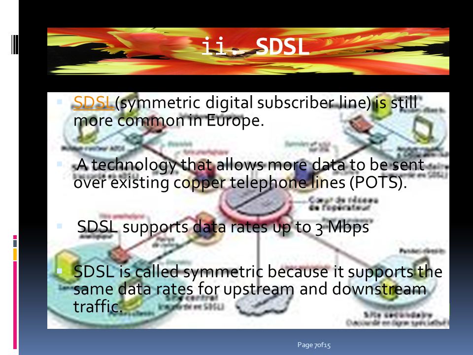 ii. SDSL SDSL(symmetric digital subscriber line) is still more common in Europe.