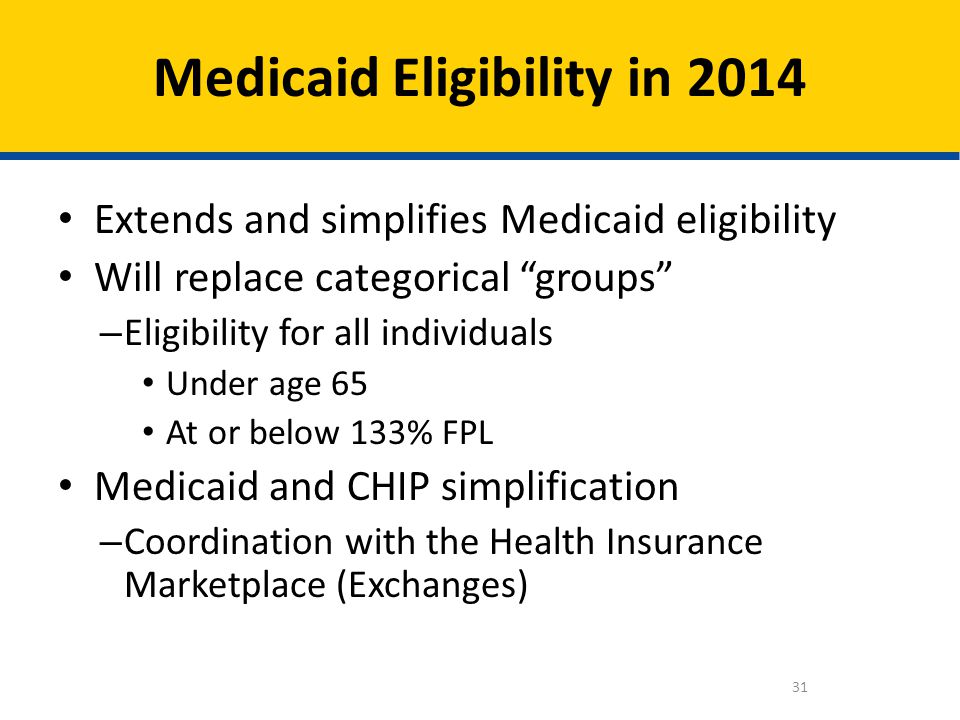 How To Apply For Qualified Medicare Beneficiary Qmb Program Income