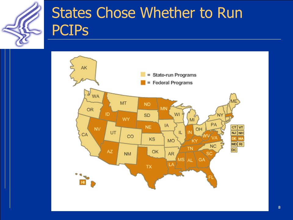 8 States Chose Whether to Run PCIPs