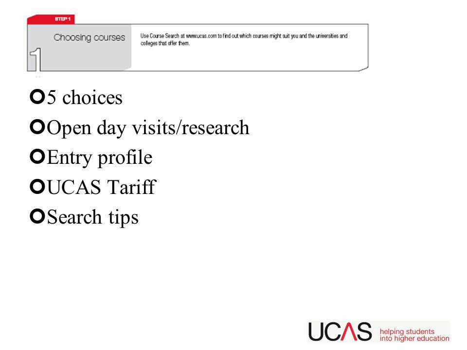 5 choices Open day visits/research Entry profile UCAS Tariff Search tips