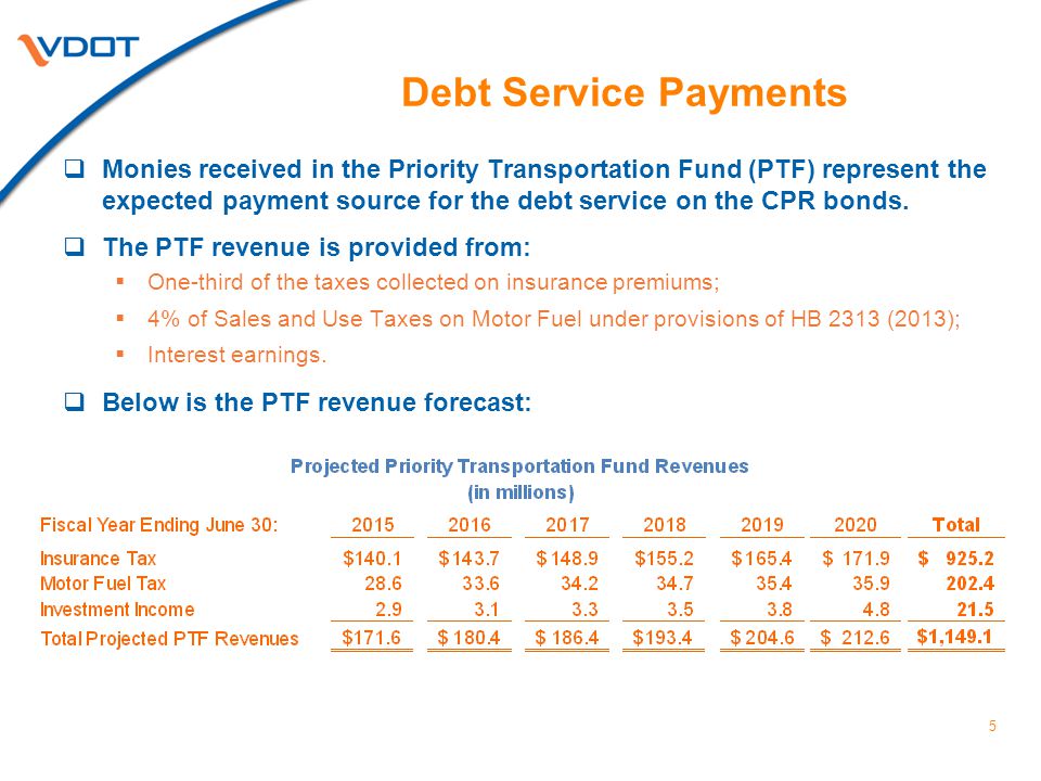Debt Service Payments Monies received in the Priority Transportation Fund (PTF) represent the expected payment source for the debt service on the CPR bonds.