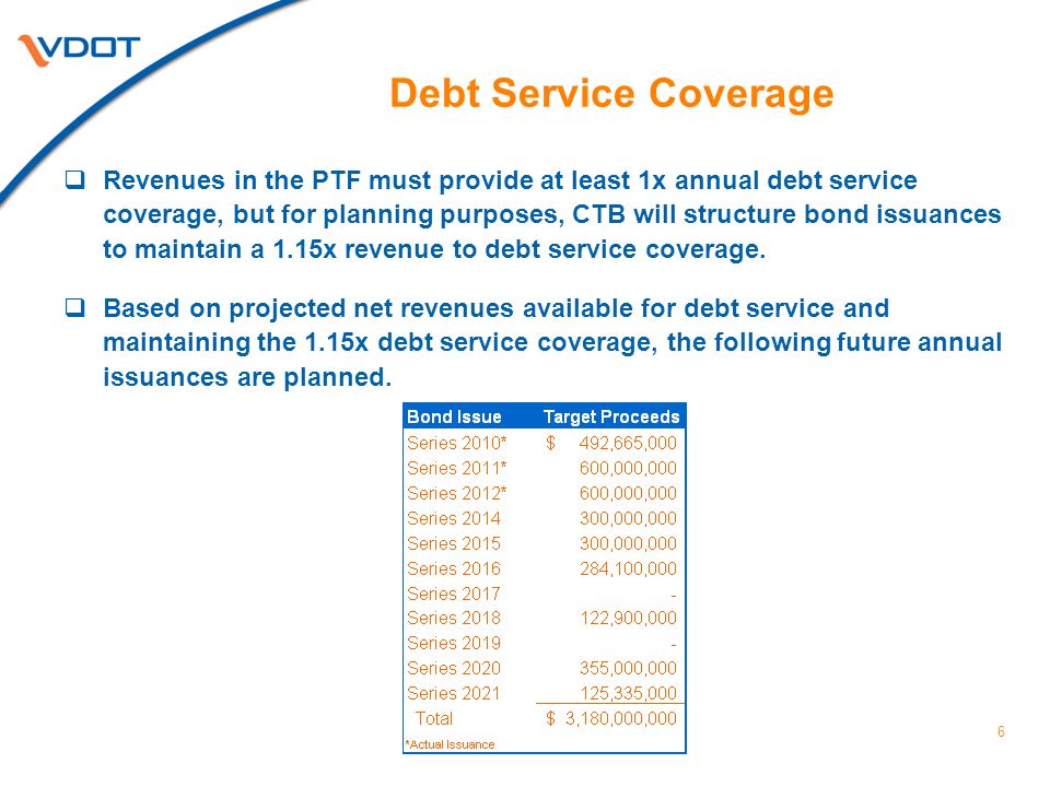 Debt Service Coverage Revenues in the PTF must provide at least 1x annual debt service coverage, but for planning purposes, CTB will structure bond issuances to maintain a 1.15x revenue to debt service coverage.