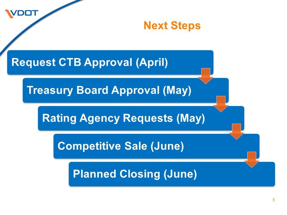 Next Steps Request CTB Approval (April)Treasury Board Approval (May)Rating Agency Requests (May)Competitive Sale (June)Planned Closing (June) 8