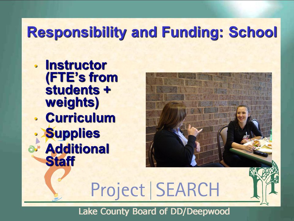 Responsibility and Funding: School Instructor (FTEs from students + weights) Instructor (FTEs from students + weights) Curriculum Curriculum Supplies Supplies Additional Staff Additional Staff