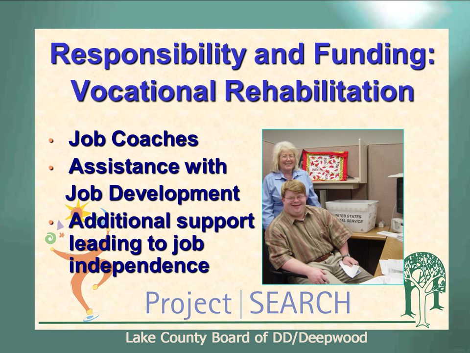 Responsibility and Funding: Vocational Rehabilitation Job Coaches Job Coaches Assistance with Assistance with Job Development Job Development Additional support leading to job independence Additional support leading to job independence