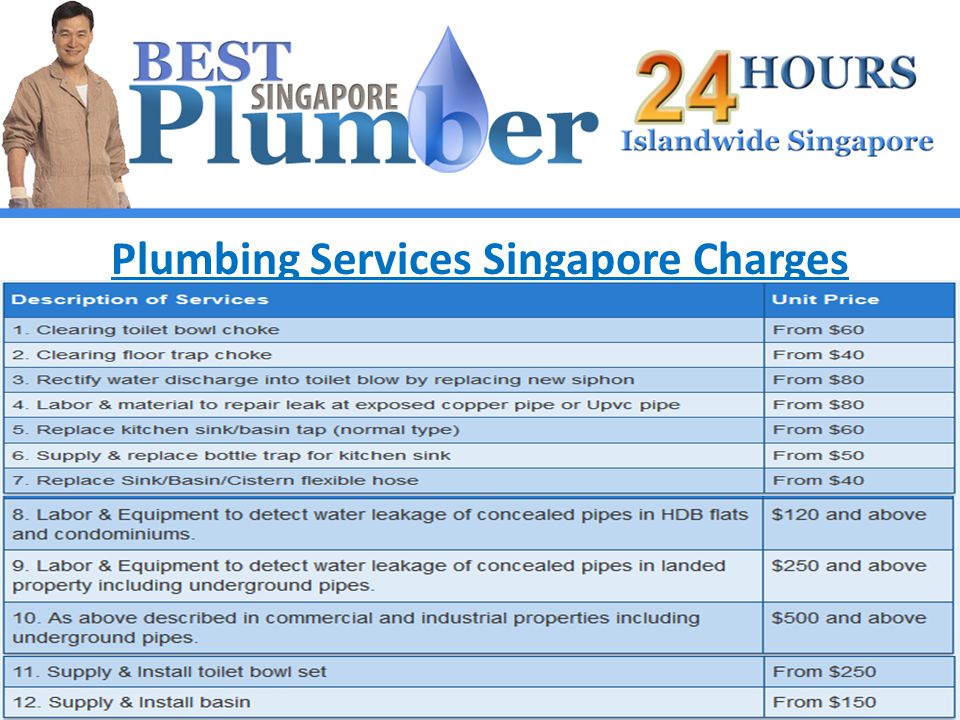 Plumbing Services Singapore Charges