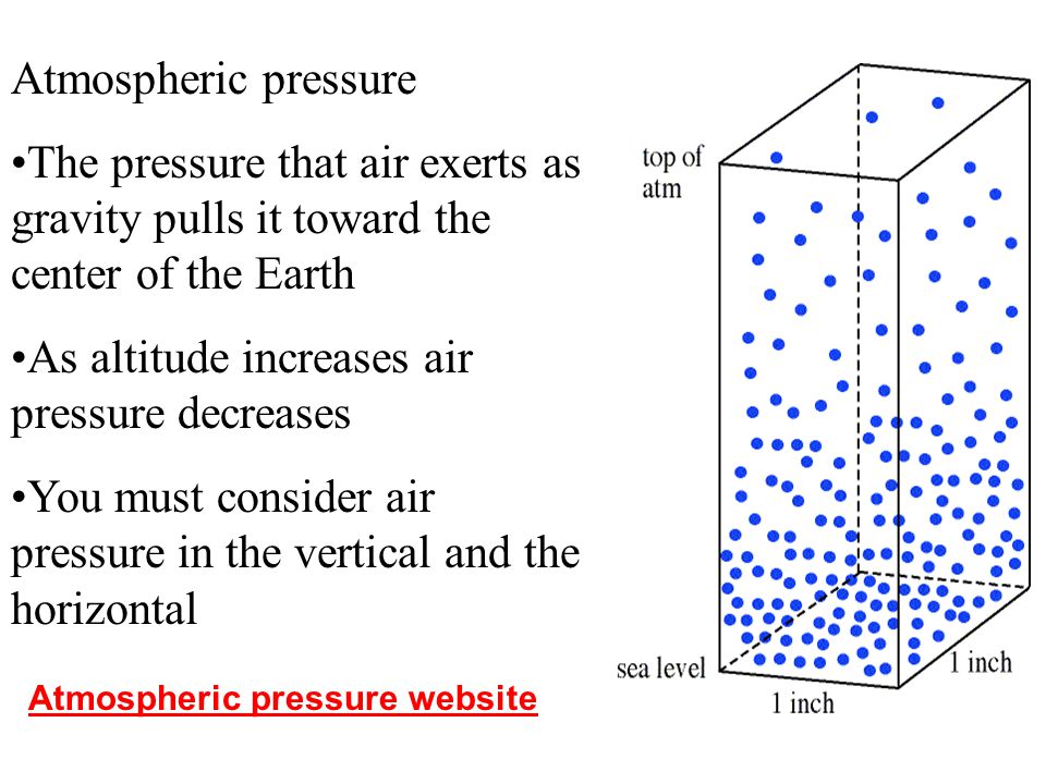 Atmospheric Pressure Worksheet Delibertad Atmospheric Pressure Worksheet Rringband