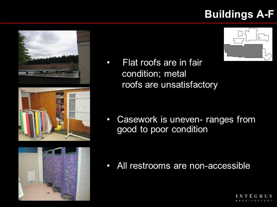 Buildings A-F Casework is uneven- ranges from good to poor condition All restrooms are non-accessible Flat roofs are in fair condition; metal roofs are unsatisfactory