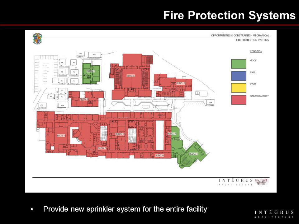Fire Protection Systems Provide new sprinkler system for the entire facility