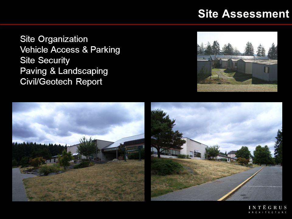 Site Assessment Site Organization Vehicle Access & Parking Site Security Paving & Landscaping Civil/Geotech Report