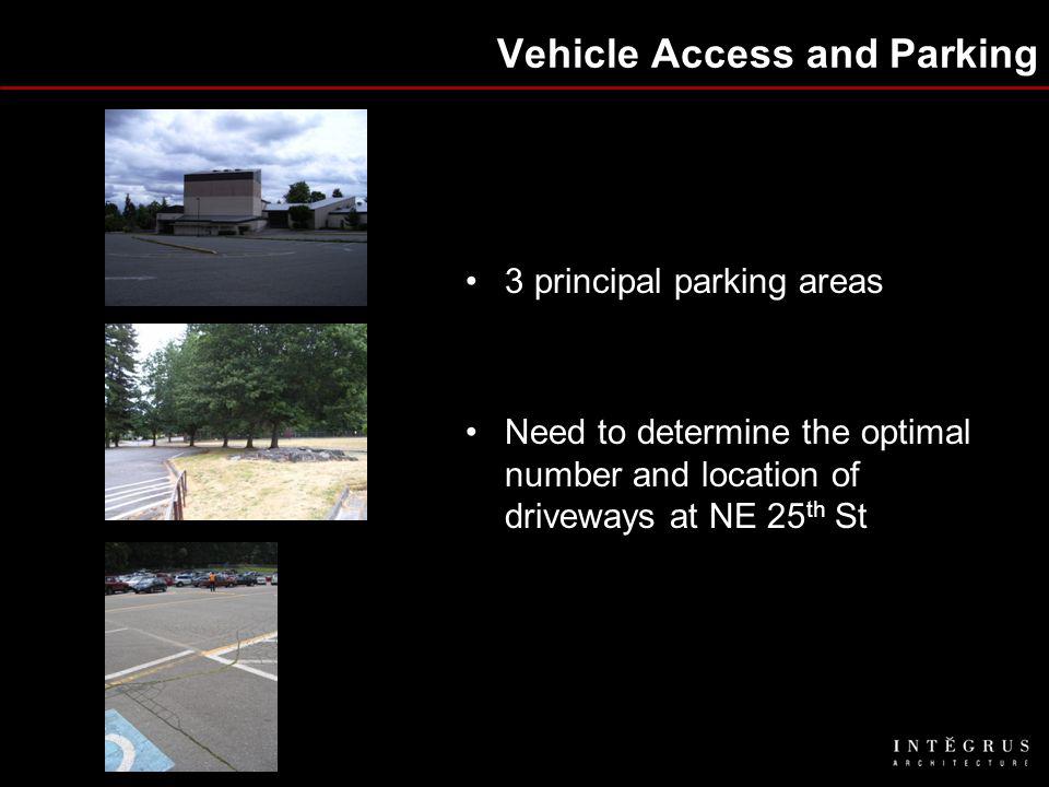 Vehicle Access and Parking 3 principal parking areas Need to determine the optimal number and location of driveways at NE 25 th St