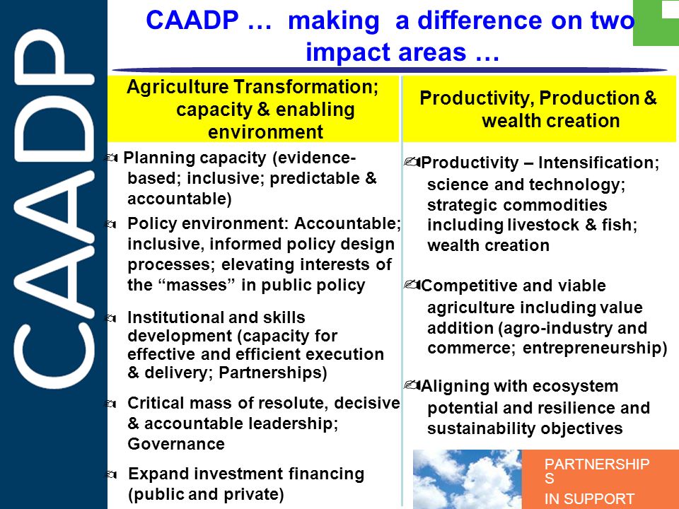 PARTNERSHIP S IN SUPPORT OF CAADP CAADP … making a difference on two impact areas … Institutional and skills development (capacity for effective and efficient execution & delivery; Partnerships) Policy environment: Accountable; inclusive, informed policy design processes; elevating interests of the masses in public policy Planning capacity (evidence- based; inclusive; predictable & accountable) Agriculture Transformation; capacity & enabling environment Productivity, Production & wealth creation Productivity – Intensification; science and technology; strategic commodities including livestock & fish; wealth creation Competitive and viable agriculture including value addition (agro-industry and commerce; entrepreneurship) Aligning with ecosystem potential and resilience and sustainability objectives Critical mass of resolute, decisive & accountable leadership; Governance Expand investment financing (public and private)