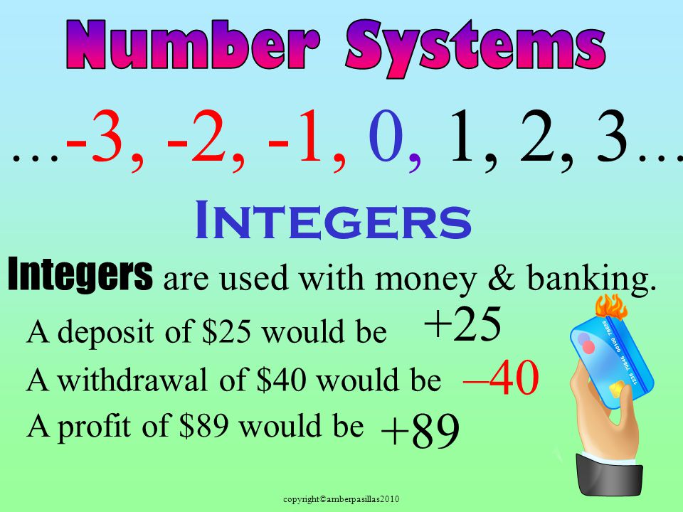copyright©amberpasillas2010 Integers … -3, -2, -1, 0, 1, 2, 3 … Integers are used with money & banking.