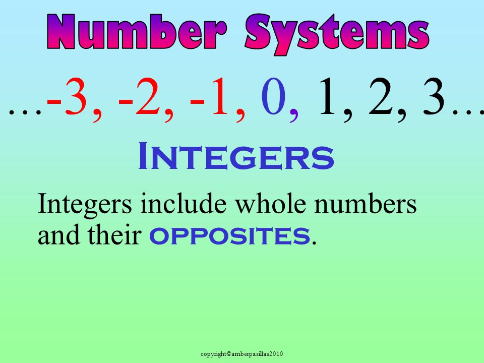 copyright©amberpasillas2010 Integers … -3, -2, -1, 0, 1, 2, 3 … Integers include whole numbers and their opposites.