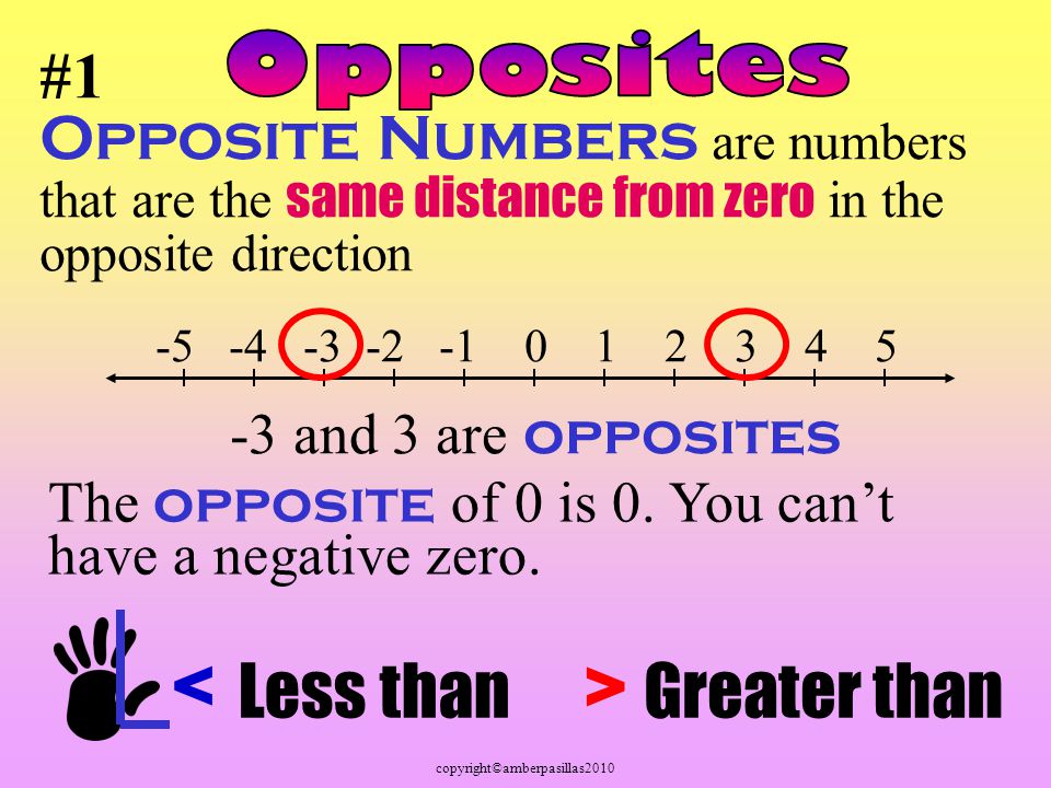 copyright©amberpasillas2010 Opposite Numbers are numbers that are the same distance from zero in the opposite direction and 3 are opposites The opposite of 0 is 0.