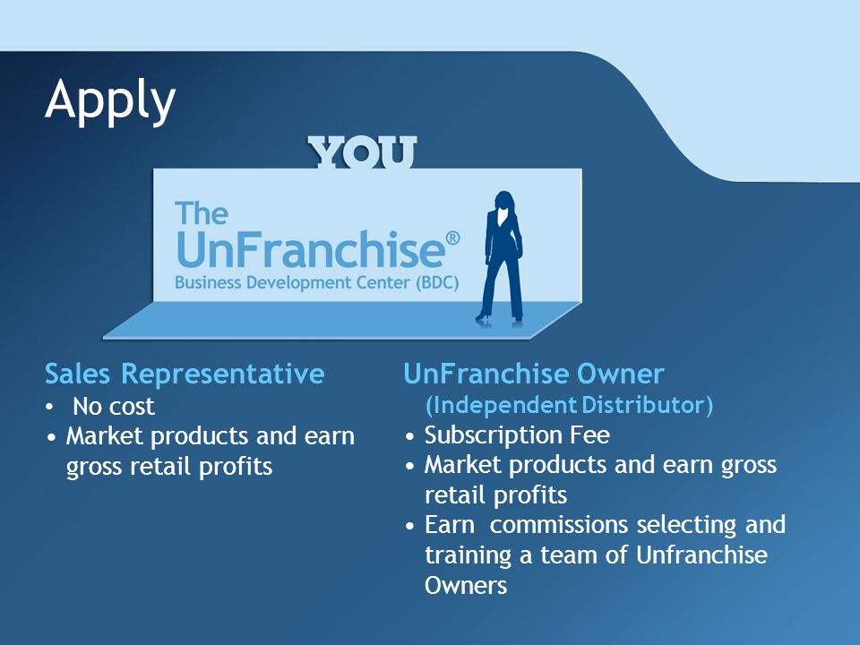 Apply UnFranchise Owner (Independent Distributor) Subscription Fee Market products and earn gross retail profits Earn commissions selecting and training a team of Unfranchise Owners Sales Representative No cost Market products and earn gross retail profits