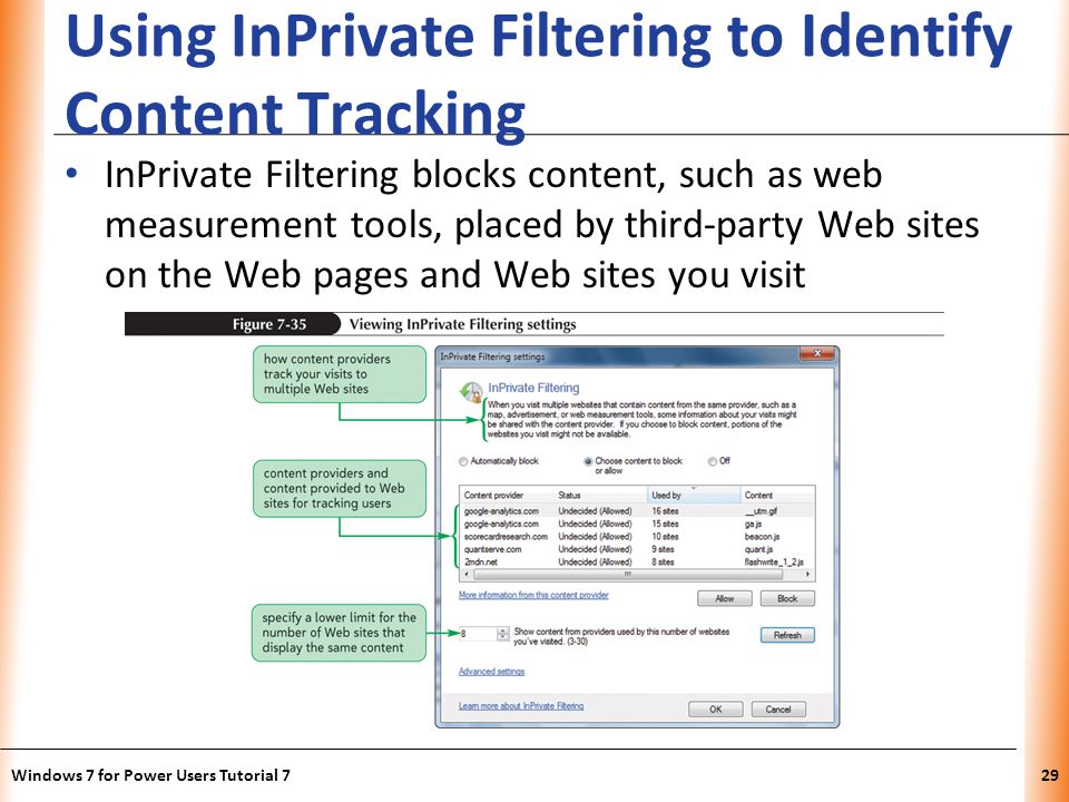 XP Using InPrivate Filtering to Identify Content Tracking InPrivate Filtering blocks content, such as web measurement tools, placed by third-party Web sites on the Web pages and Web sites you visit Windows 7 for Power Users Tutorial 729