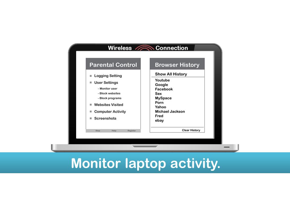 Monitor laptop activity. Wireless Connection