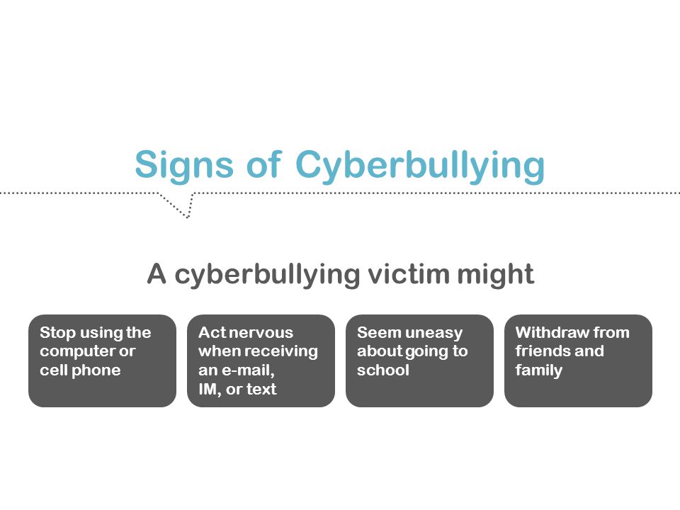 Signs of Cyberbullying Act nervous when receiving an  , IM, or text Seem uneasy about going to school Withdraw from friends and family Stop using the computer or cell phone A cyberbullying victim might