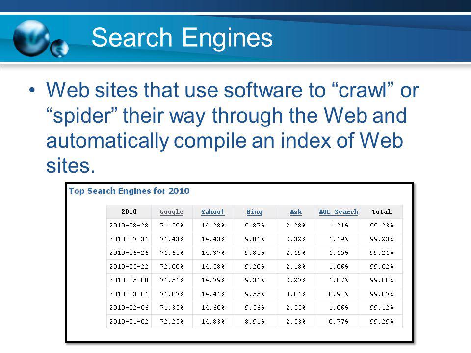 Search Engines Web sites that use software to crawl or spider their way through the Web and automatically compile an index of Web sites.