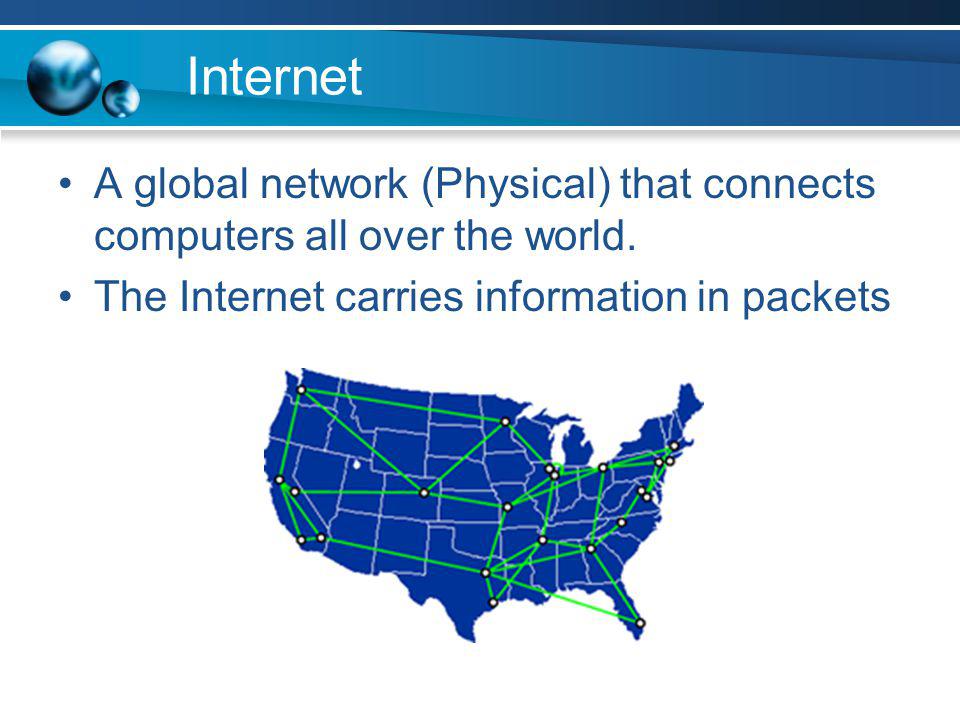 Internet A global network (Physical) that connects computers all over the world.