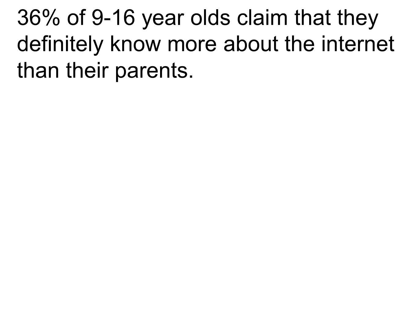 36% of 9-16 year olds claim that they denitely know more about the internet than their parents.