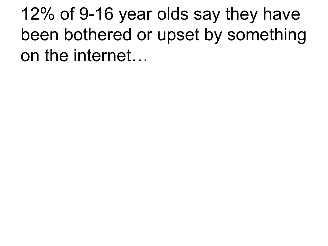 12% of 9-16 year olds say they have been bothered or upset by something on the internet…