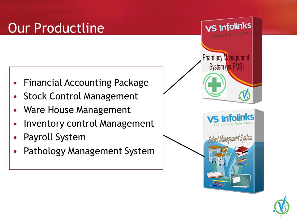 Our Productline Financial Accounting Package Stock Control Management Ware House Management Inventory control Management Payroll System Pathology Management System